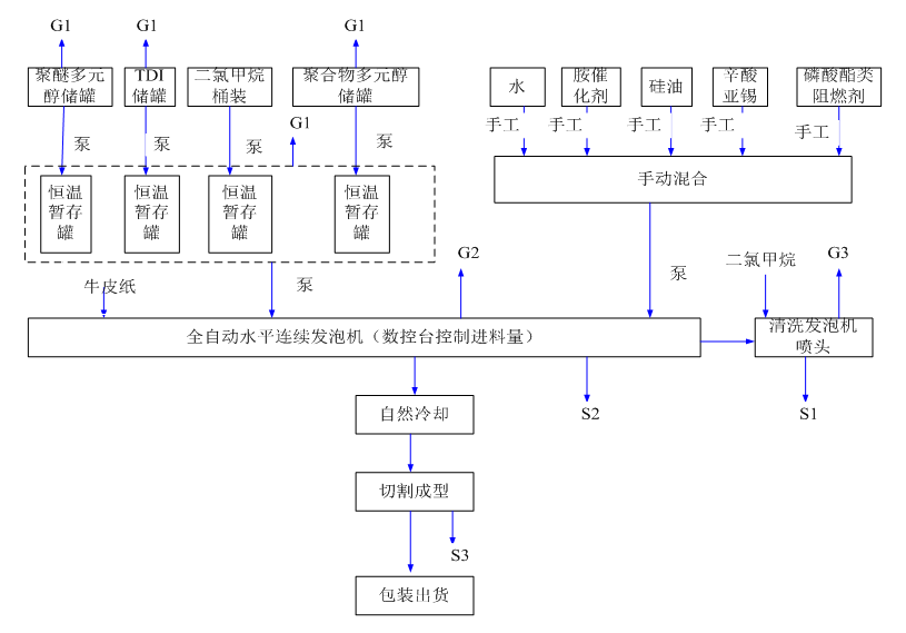 港澳六宝典免费资料网